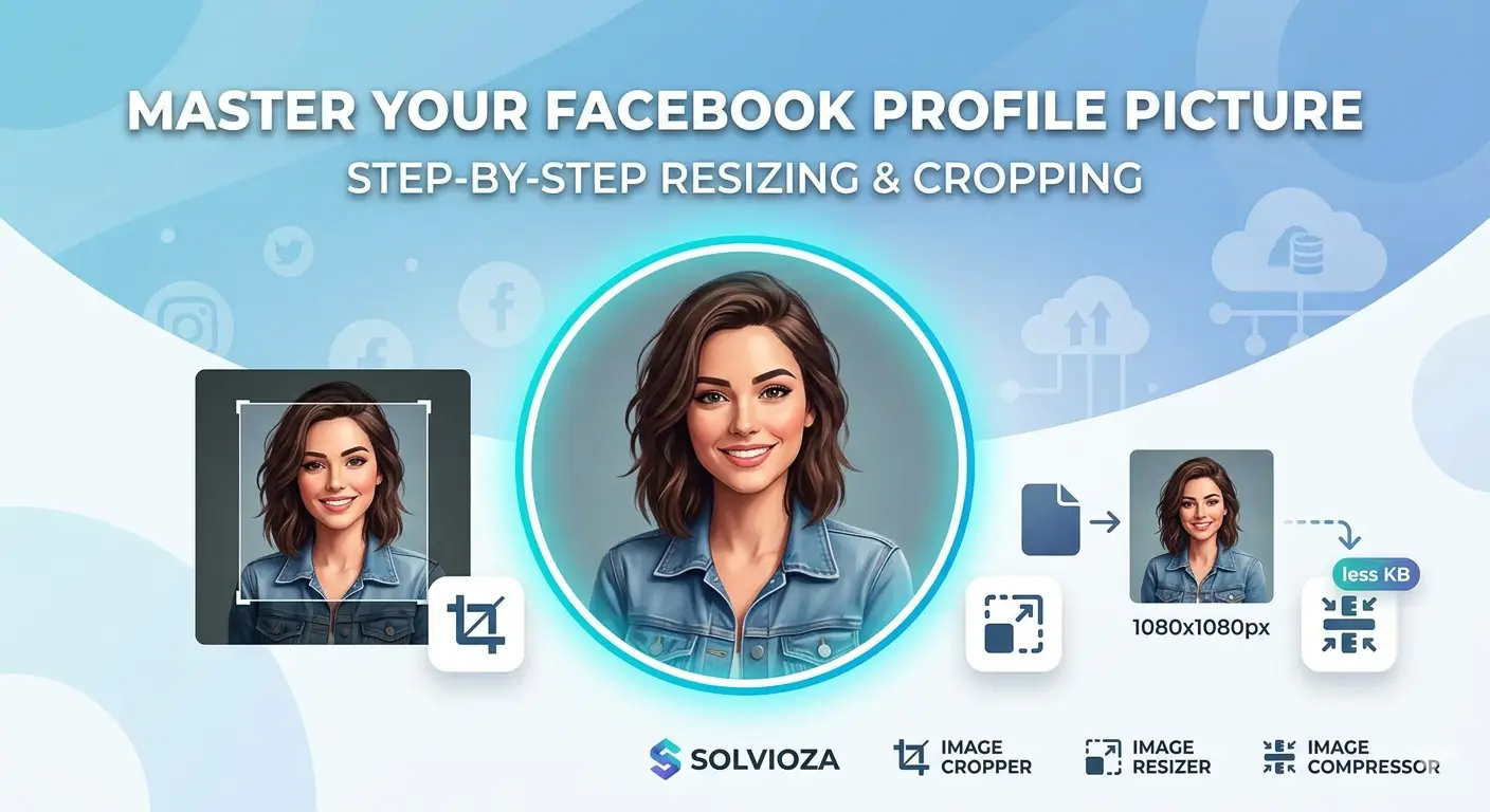 Facebook profile picture size guide showing a square photo being cropped and resized for a circle preview