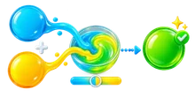 Cyan and yellow colors mixing equally to create a green result